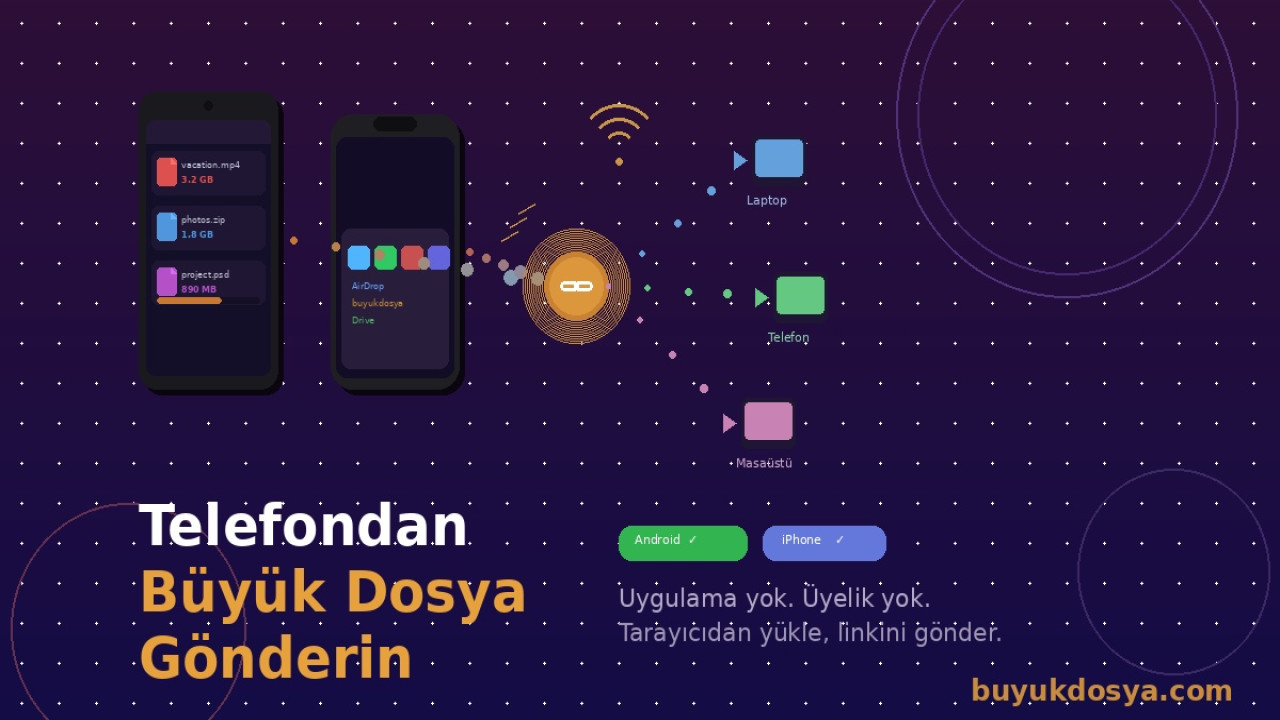 Telefonda Büyük Dosya Göndermenin En Kolay Yolları (2026 Rehberi)
